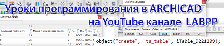 Уроки программирования на YouTube